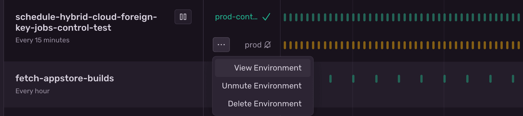 Environment Muting for Cron Monitors